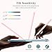 Stylus Pen for iPad11&10thGen,14Mins Faster Charge, with Pencil Holder,Palm Rejection, Tilt Sensitivity, for iPad Air11&13-inch(M3/M2), iPad Pro 11&13-inch (M4),iPad 6-11th,iPad Pro 11/12.9 inch