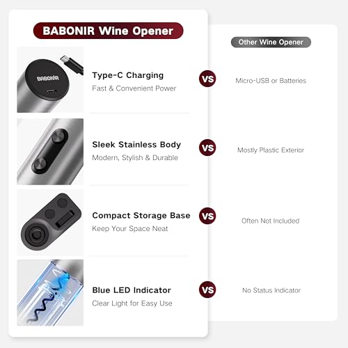Electric Wine Opener Rechargeable BABONIR 6 in 1 Gift Set - image 8
