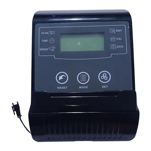 rockible Speedmeter