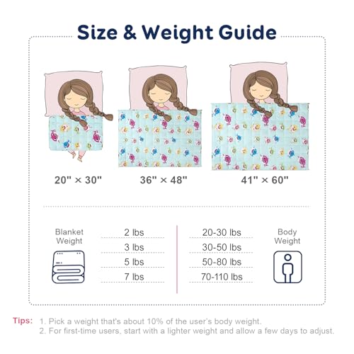 Kivik Weighted Blanket 7 lbs, 41" x 60" Green Shark Weighted Blankets for Small Single/Twin Size Bed, All-Season Breathable Soft Cozy Cute Heavy Throw Blanket for Calming & Sleep, Washable