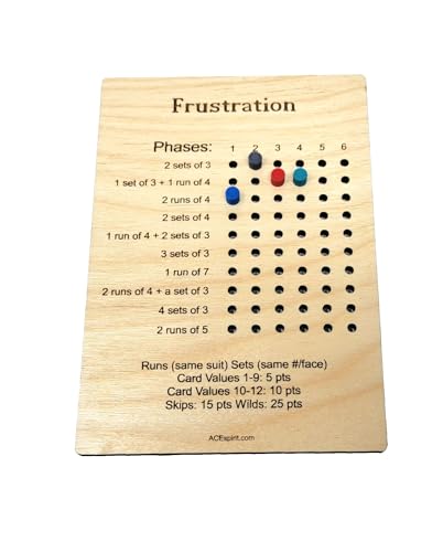 Frustration Game Board Tracker