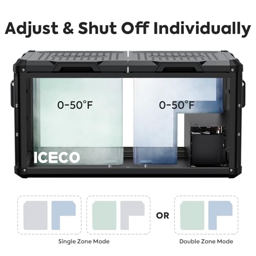 ICECO VL90 ProD Portable Refrigerator, Multi-directional Lid, Dual USB & DC 12/24V, AC 110-240V, 90L DUAL Zone Steel Compact Refrigerator Powered by SECOP, 0℉-50℉, Home & Car Use [Upgrade, 95 Quarts] - Image 3