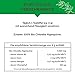 Bio Chlorella Pulver 500g | Premium Rohkost-Qualität | 100% reines Algen-Pulver ohne Zusätze | Zellwand gebrochen Vegan