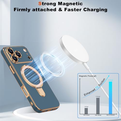 ETPESOK Compatible with iPhone 17 Pro Max Case with Magnetic Ring Stand [Compatible with Mag-Safe] [Full Camera Lens Protector] Soft Plating Phone Case for iPhone 17 Pro Max 6.9", Grey Blue by ETPESOK - Used condition - Image 5