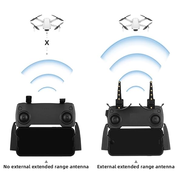 BTG RC N1 N2 N3 Controller Signal Booster Antenna Range Extender for DJI Flip/NEO/Air 3 3S 2S/Mini 3 4 Pro/Mavic 3 /Mini 4K/Mavic 2 PRO Zoom DJI Smart Controller Accessories by BTG - Used condition - Image 7