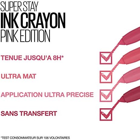 Maybelline New York Superstay Matte Ink Crayon Longlasting Pink Lipstick with Precision Applicator 80 Run The World, 22.0 ml