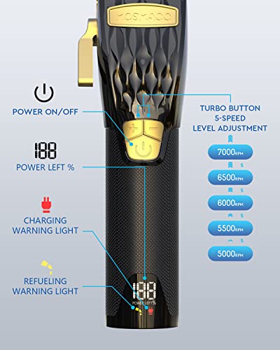 Mosmaoo Professional Hair Clippers And Hair Trimmer Combo Set For Men, Cordless Barber Clippers For Hair Cutting &Beard Trimmer With 5 Rotational Speeds And Adjustable Blade For Men, Women, And Kids #TOP1