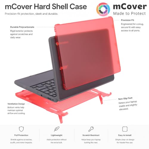 mCover Hard Case for 11.6" Acer Chromebook 511 C737 Series Clamshell Laptop Computers (NOT Compatible with Any Other Acer Models) - Aqua by mCover - Used condition - Image 6