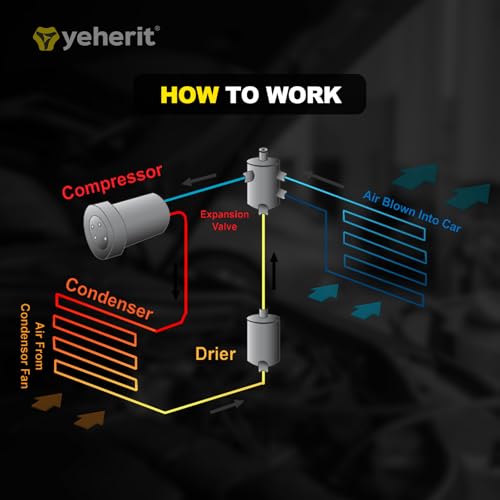 YEHERIT AC Compressor with Clutch Compatible with Ford Expedition F-150 2007-2014, F-250 F-350 F-450 F-550 Super Duty, F53 & Lincoln Navigator Mark LT 2007-2008 w/One Plug by YEHERIT - Image 6