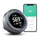 medidor de canales wifi online 【Espera Larga hasta 30 Horas】: El monitor de CO2 soporta la carga por USB. Además, con una batería recargable, el detector de dióxido de carbono puede funcionar durante 30 horas con una carga completa. La pantalla también muestra el nivel de la batería indicate.