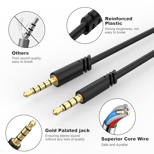 A50 Replacement Cable Headphone Cable Audio Cord with Volume Control and Microphone Compatible with Astro A10/A20/A30/A50/A40/A40TR Gaming Headset to Xbox One PS4 Controller
