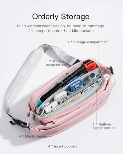 Image of Inateck Sling Bag, Stylish Crossbody Bag with Adjustable Shoulder Strap, Water-Resistant Shoulder Bag for Men and Women Multipurpose Sling Bag (Pink)