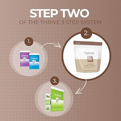 Le-Vel Thrive Vegan Protein Shake | 16 Packets 35g | Gluten-Free, Plant-Based Protein with Probiotics, Fiber & Enzymes | Supports Lean Muscle & Digestive Health (16 Packets (Pack of 1), Chocolate)