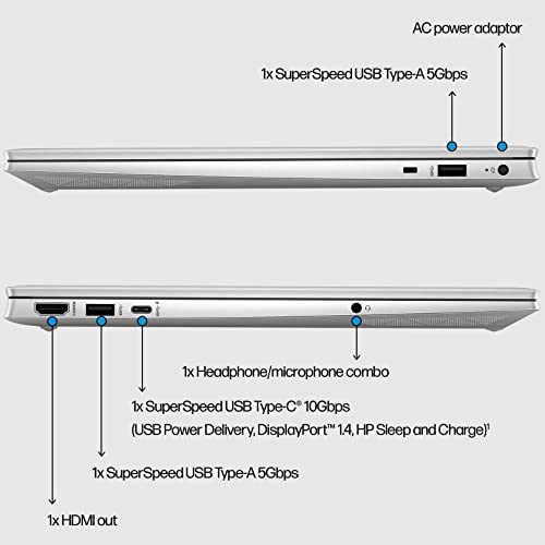 Image of HP 2020 15 15.6 inch Laptop Computer, 10th Gen Intel Quard-Core i7 1065G7 up to 3.9GHz, 8GB DDR4 RAM, 512GB PCIe SSD, 802.11AC WiFi, Microphone, Webcam, Online Class Ready, Windows 10