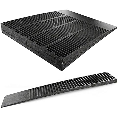 Never-Rot 7.75 Inch Composite Shims, 12 Pk. Home Improvement DIY Levelers, Extreme Weight Capacity, Weather Resistant, Easy to Break & Perfect for Doors, Windows, & Sheds. Cover