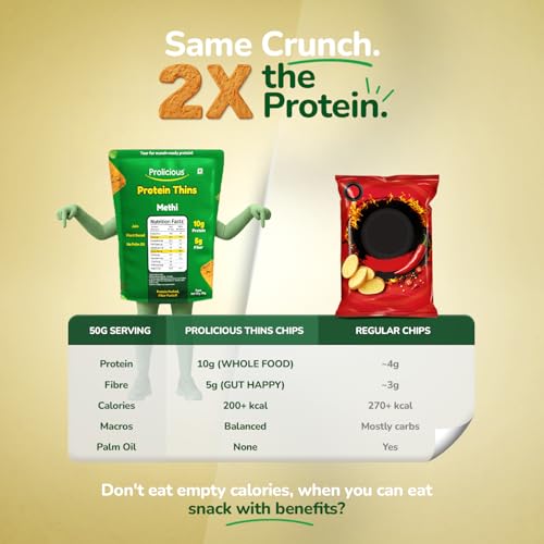 Image of Prolicious Thins Methi High Protein Chips | Upgrade Your Snacking | 10g Protein + 5g Fibre | Same Crunch, Snack Smarter | Plant Based, Jain | No Palm Oil | 50g, Pack of 4