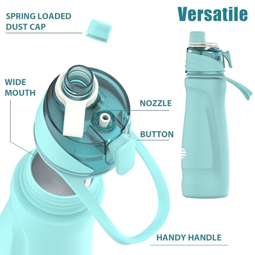 CUPYUOOU Misting Water Bottle, 24oz Insulated Water Bottle, 2-in-1 Mist & Sip Stainless Steel Water Bottles, Sports Water Bottle for Hiking, Running, Gym (Teal Blue)