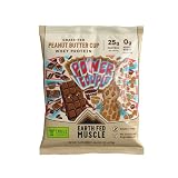 Earth Fed Muscle Power Couple Irish Grass Fed Whey Protein Isolate, Third-Party Certified. 25g Protein, Peanut Butter Cup - Non-GMO, Hormone Free, Soy Free, Gluten Free - 2 LB, 26 Servings