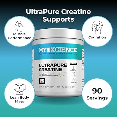 MYOXCIENCE Creapure Creatine | 5 Grams German Creatine Monohydrate Per Serving | Supports Muscle Performance, Lean Body Mass, Cognition (90 Serving Jar)