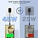 45W Super Fast Charger Type C, USB C Android Phone Charger Block 2Pack with 6.6TF+10FT Samsung Charger Fast Charging Cord for Samsung Galaxy S25 S24 Ultra/S24/S23/S23+/S22/S21/S20/Note 20/10/Tab