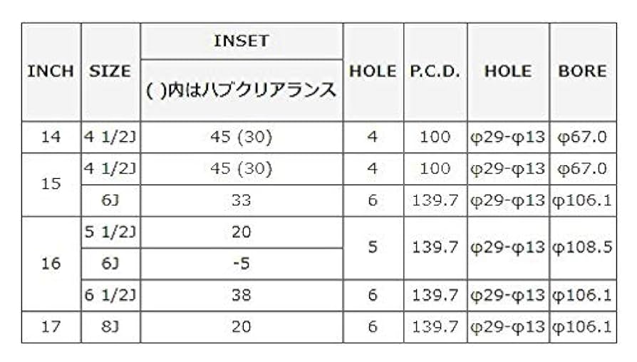 確認用ページ Lei Amazon.co.jp: MID GARCIA CISCO ホイール オールド