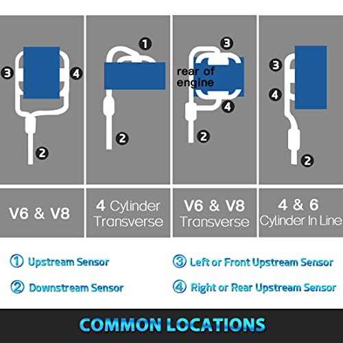 Sensor de Oxígeno Upstream para Ford Escape 2001-2006 miniatura 6