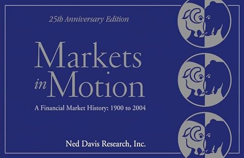 Markets in Motion