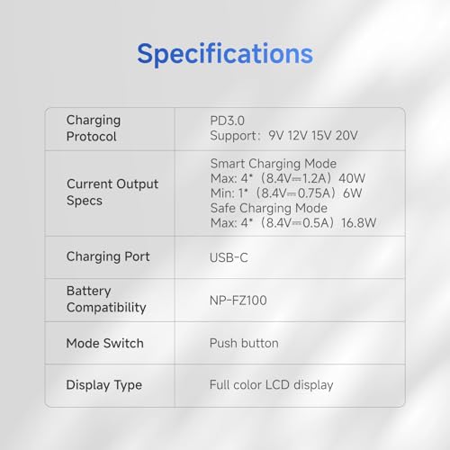 Toprig BC02 - Cargador de batería de cámara NP-FZ100 de 4 canales, carga rápida USB-C PD de 60 W, pantalla LCD, diseño portátil, compatible con batería Sony NP-FZ100 - imagen 7