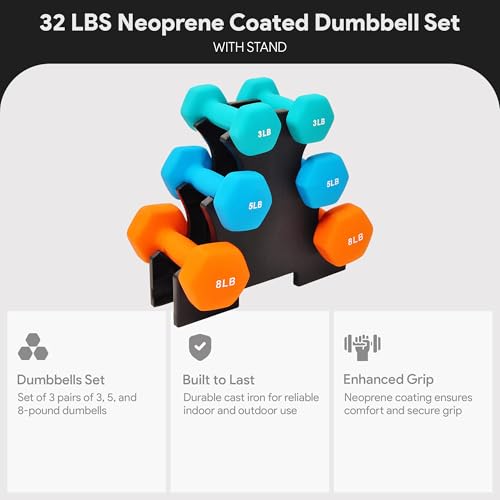 BalanceFrom Fitness Dumbbells Set, Neoprene Coated Hand Weights with Rack, 3 Pair