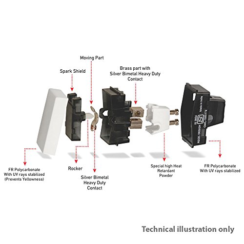 Image of Lisha Bell Push Modular Switch (2M) (Graphite Grey)
