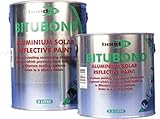 Bitubond Aluminium Solar Reflective Paint 2.5L / 5L (5L)