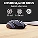 INPHIC Wireless Mouse Rechargeable, [Battery Level Visible], Silent Click USB 2.4G Cordless Mouse for Laptop PC Computer Tablets, 6 Buttons, 2400DPI 4 Adjustment Levels, Black