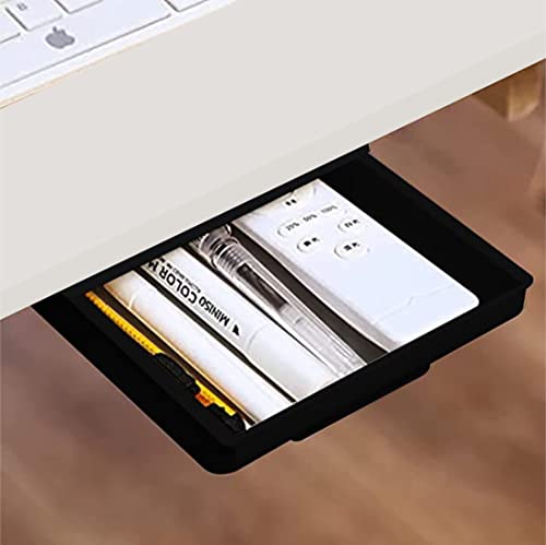 Product Variant View