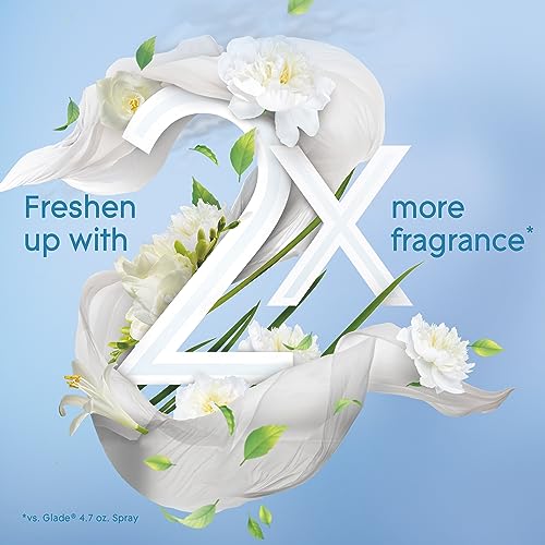 Glade Air Freshener Room Spray, Clean Linen, 8.3 oz, 6 Count - image 7