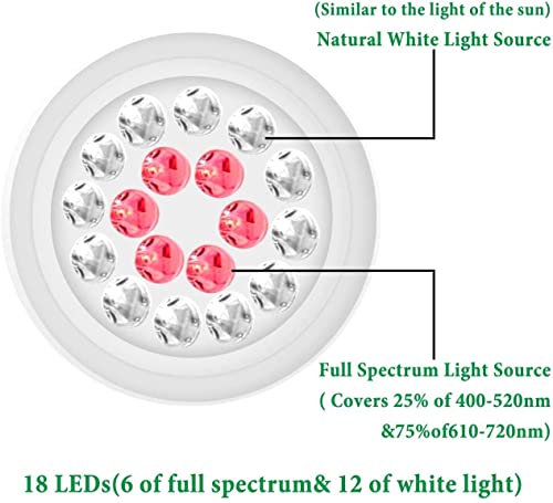 Ipower 12W Full Spectrum Grow Light Bulb With 6 Red And 12 White Leds Lamp, For Indoor Plants, Suitable For E26 Socket, 6 Pack #TOP1