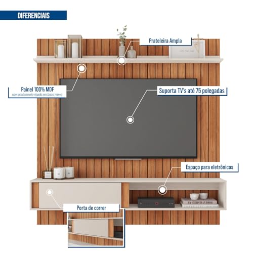 Painel para Tv até 70 Polegadas Boreal Espresso Móveis Freijó/Off White