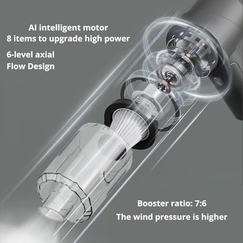 Image of Robustt Wireless Portable Car Vacuum Cleaner with Blower | 2 in 1 Vaccum Cleaner | Powered by 2000MAH | Hepa Filter | 4000pa Suction Power| High Power Copper Motor | Multifunctional