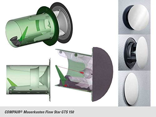 Mauerkasten CompAir Naber Flow Star GTS 150 Ø150 mm für Luftzirkulation
