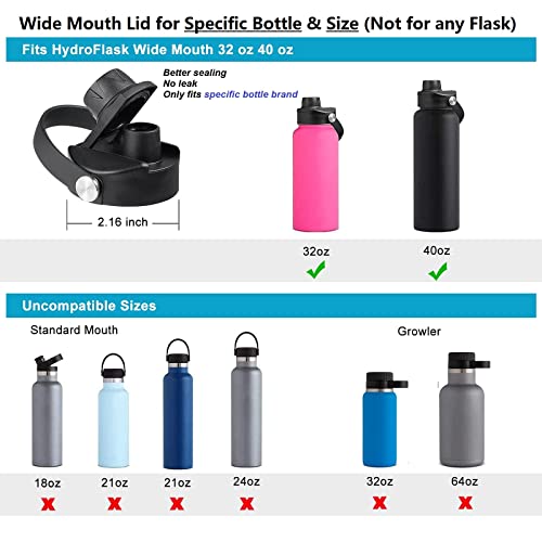 Lid For Hydro Flask 32 40 Ounce Wide Mouth,Replacement Lids Compatible With Hydro Flask Wide Mouth Water Bottle,Top Chug Lid Accessories,Black #TOP2