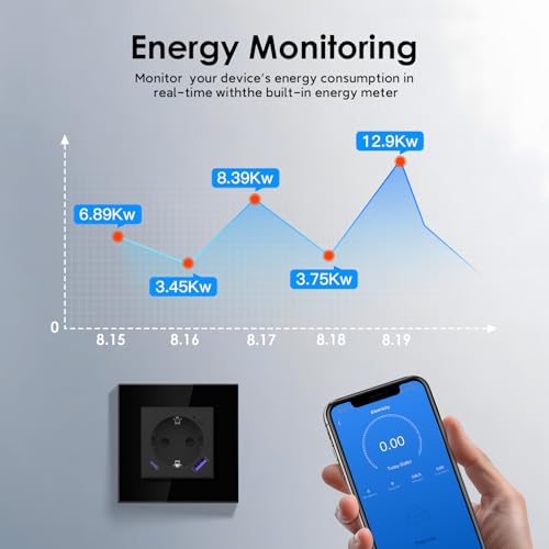 BSEED WLAN Schuko Steckdose mit USB C 20W Schnellladeger&auml;t,Smart WiFi Steckdose Unterputz mit Strommessung,Arbeit mit Alexa/Google Home,Stromz&auml;hler f&uuml;r Wandsteckdose mit Smart Life App,1 Fach Schwarz