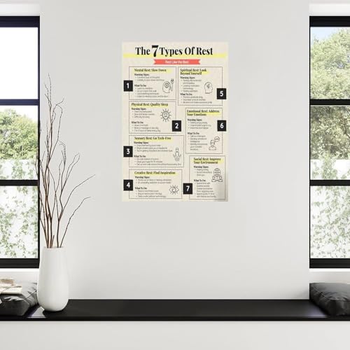 7 Types of Rest for Holistic Wellness Canvas Wall Art Poster Mental Self Care Guide for Bedroom Living Room Meditation Space Decor(Unframed,08x12inch(20x30cm)) [3]