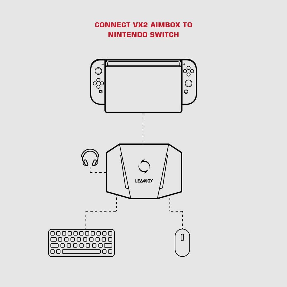 VX2 AimBox Controller Adapter, Wireless Console Adapter for Xbox One, Xbox Series X/S, PS5, PS4 and Nintendo Switch Controller Converter