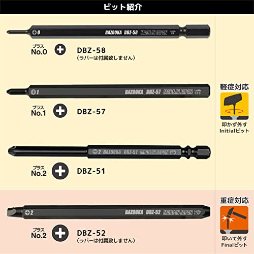 エンジニア ネジザウルスバズーカ4本セット DBZ-22