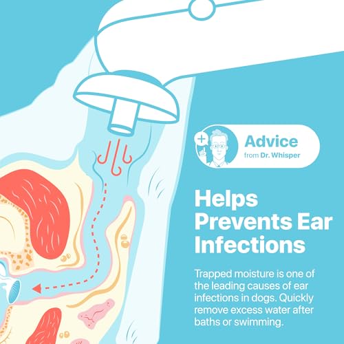 Pet Ear Pieces for Whisper Ear Dryer | Remove Water, Dog Ear Infection Treatment, Dog Ear Cleaner, Alternative to Dog Ear Wipes | Dog Yeast Infection Treatment for Dogs | Zymox Ear Solution for Dogs