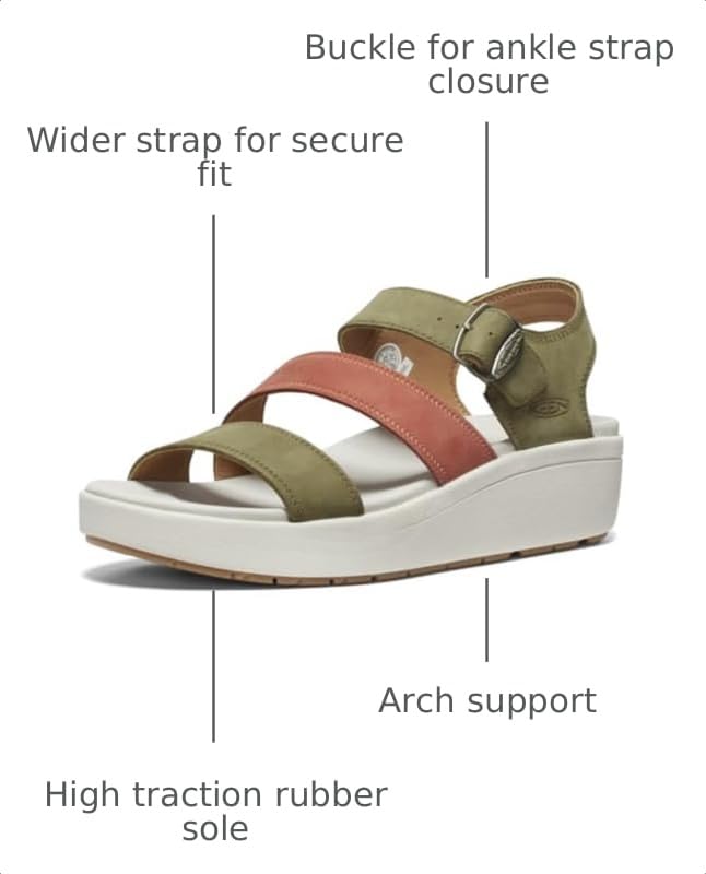 Image of KEEN Women's Ellecity Backstrap Open Toe Adjustable Comfortable Platform Wedge Sandal