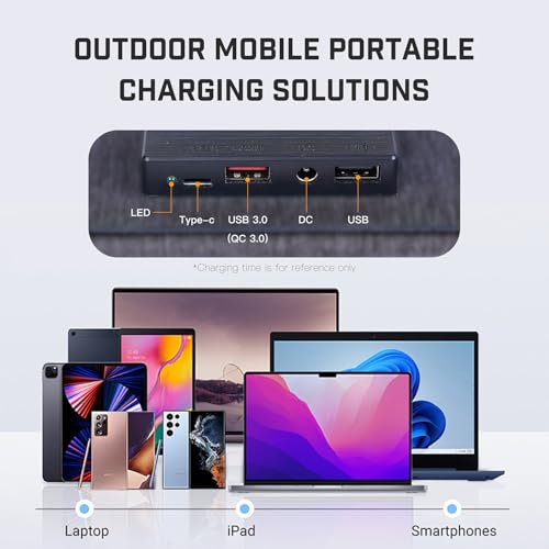 Portable Solar Panel, 40W 18V Foldable Solar Charger with DC output, QC2.0/3.0/PD USB and TYPE-C, compatible with mobile phones and tablets, IP67 waterproof, suitable for camping - Image 4