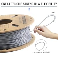 GIANTARM TPU Filament 1,75 mm für 3D-Drucker 0.5kg, Transparentes Grau – Ansicht 3