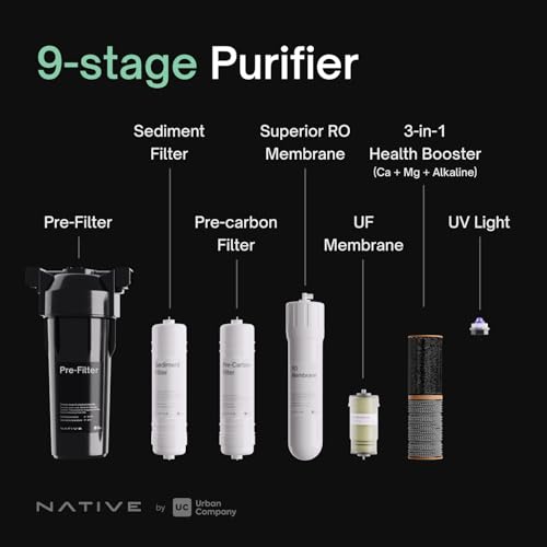 Image of Urban Company Native M1 Water Purifier for Home | Needs no service for 2 Yrs | 9-stage Purifier | RO+UV+UF+Alkaline | 8L capacity | 2 year warranty (Filters included)