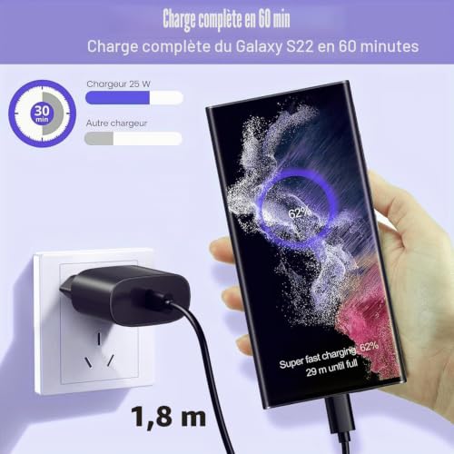 [Lot de 2] Chargeurs USB C pour Samsung, Chargeur Rapide 25W avec câble de Charge de 1.8M, Adaptateur Secteur de Type C Compatible avec Galaxy S20/S21/S22/S23/S24 Ultra/Note 20/S10 – vue 2
