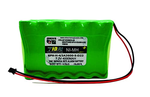 Dsc 6Ph-H-4/3A3600-S-D22, Impassa 905722 Replacement Battery For Security Alarm Panel #TOP1